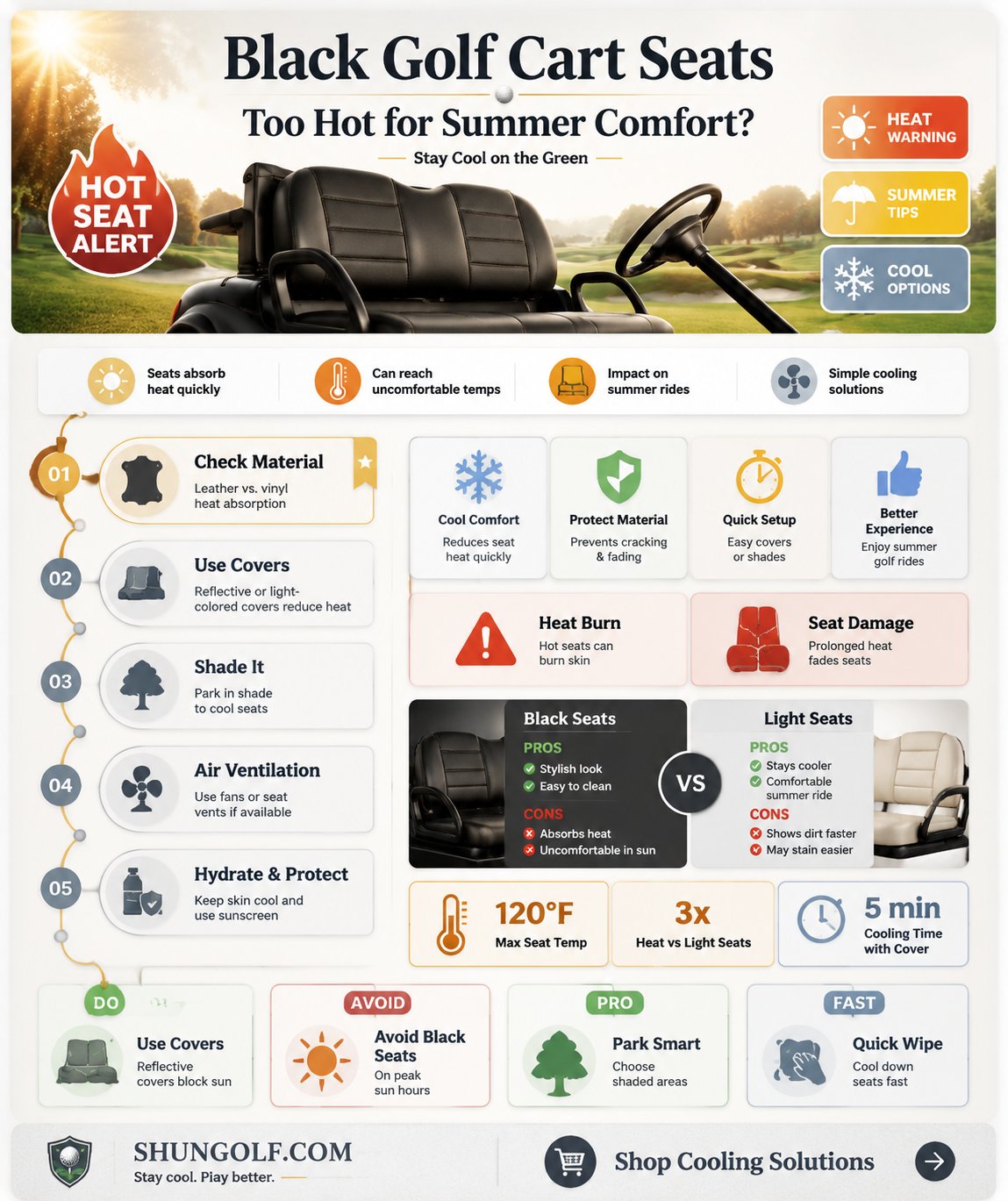 are black golf cart seats to hot in the summer