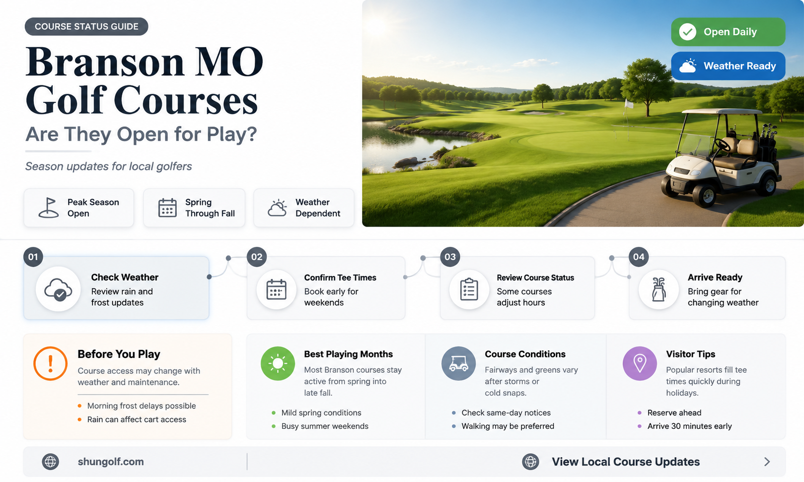 are golf courses open in branson mo