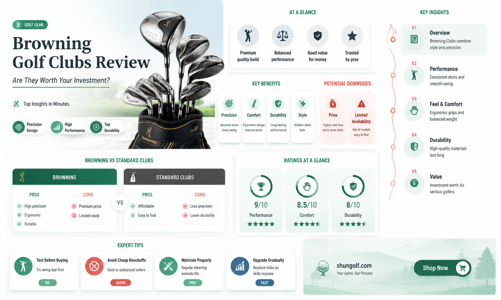 are browning golf clubs any good