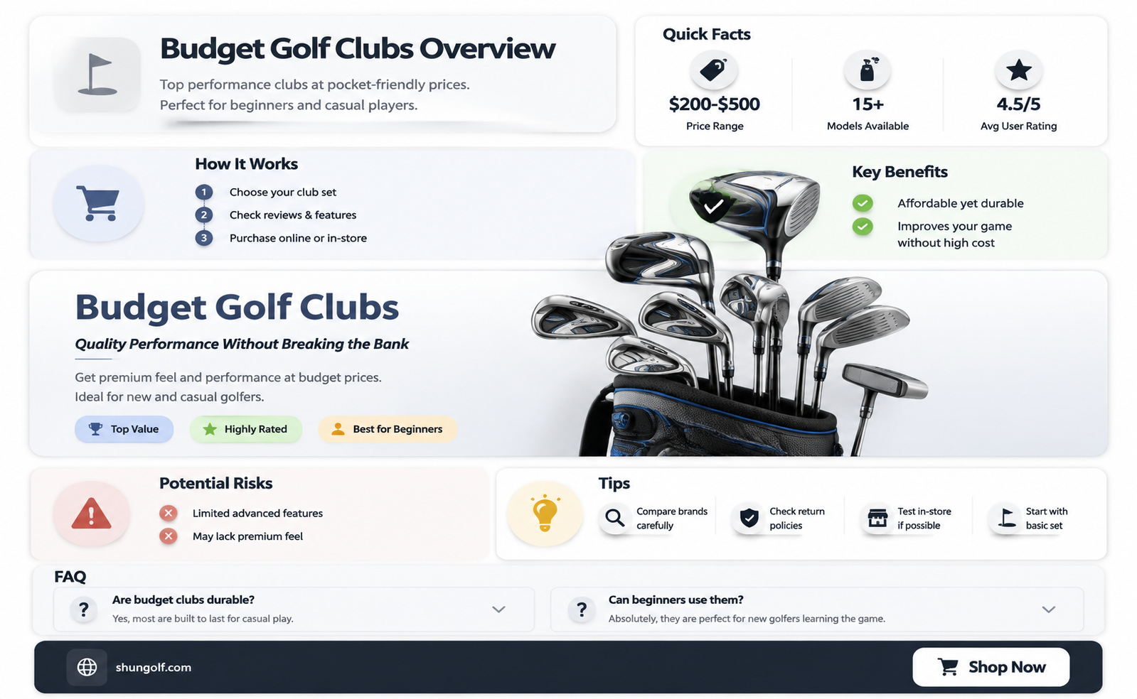 are budget golf clubs good