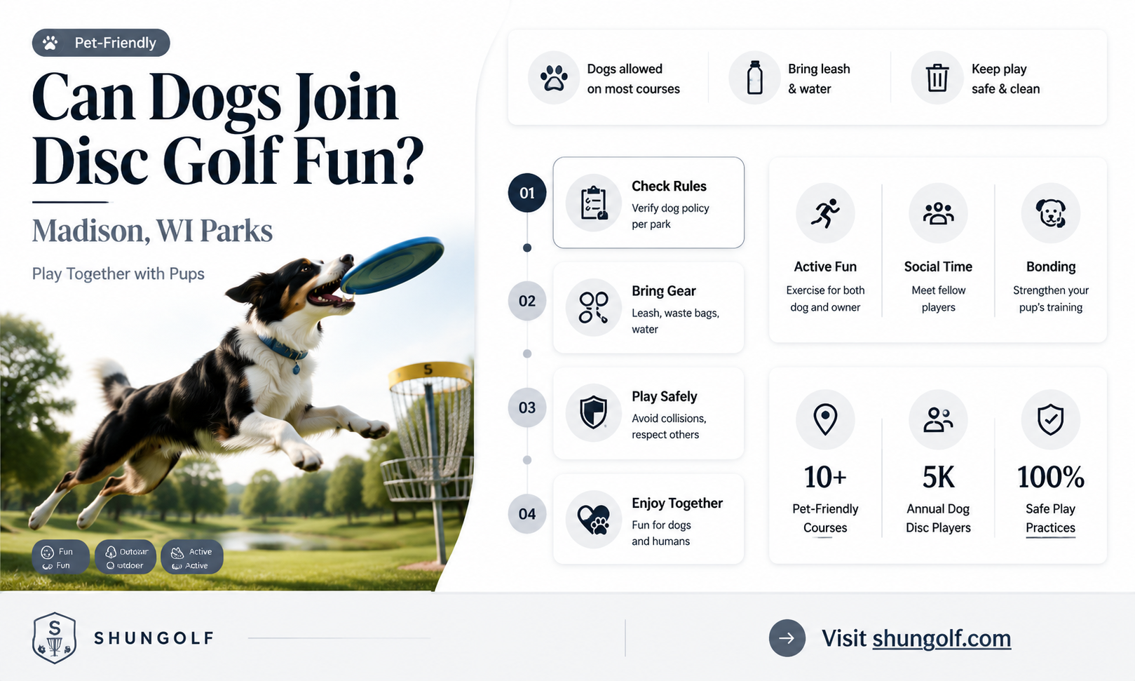 are dogs allowed on disc golf courses in madison wi