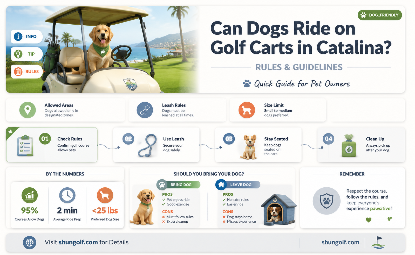 are dogs allowed on golf carts catalina