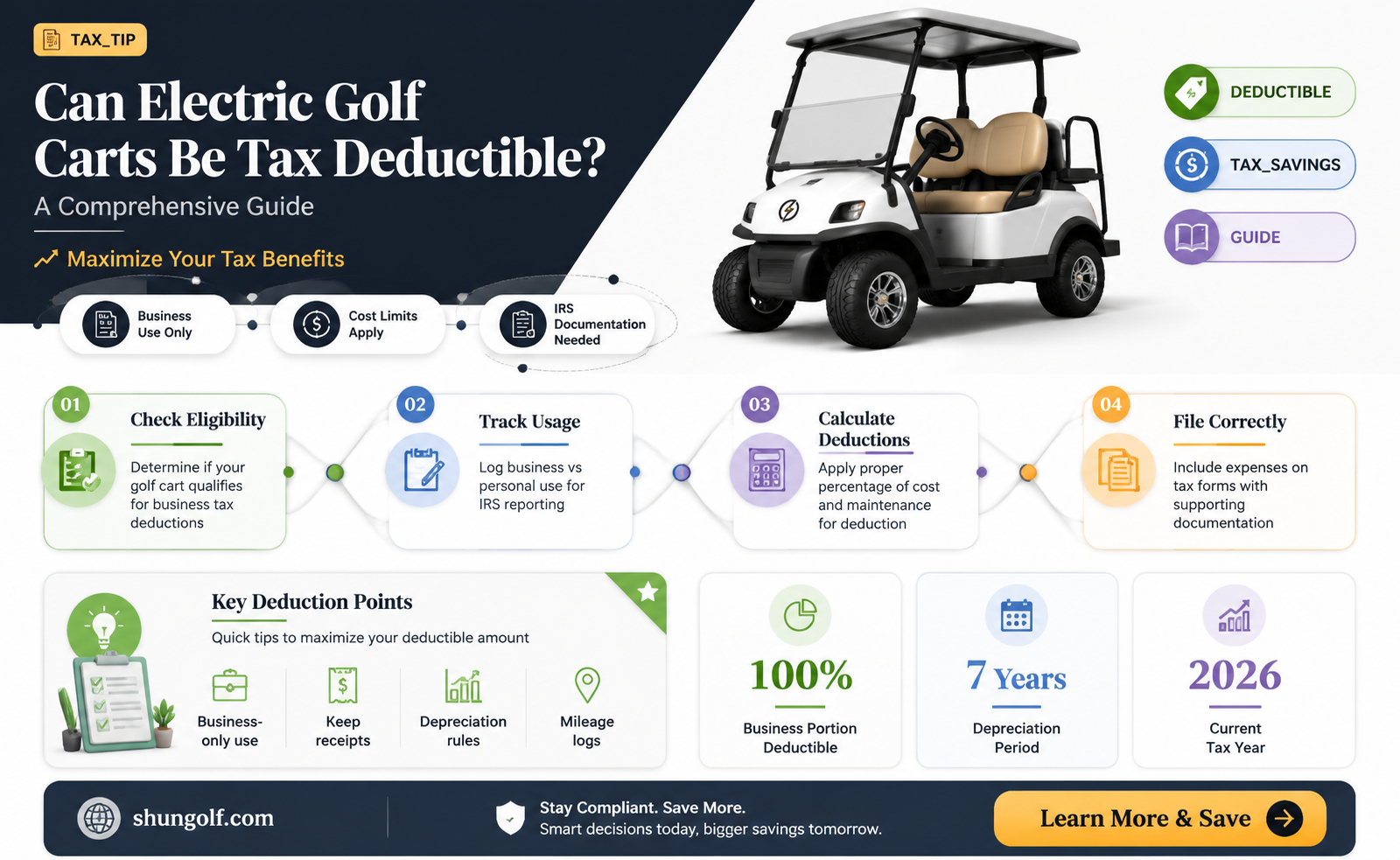 are electric golf carts tax deductible