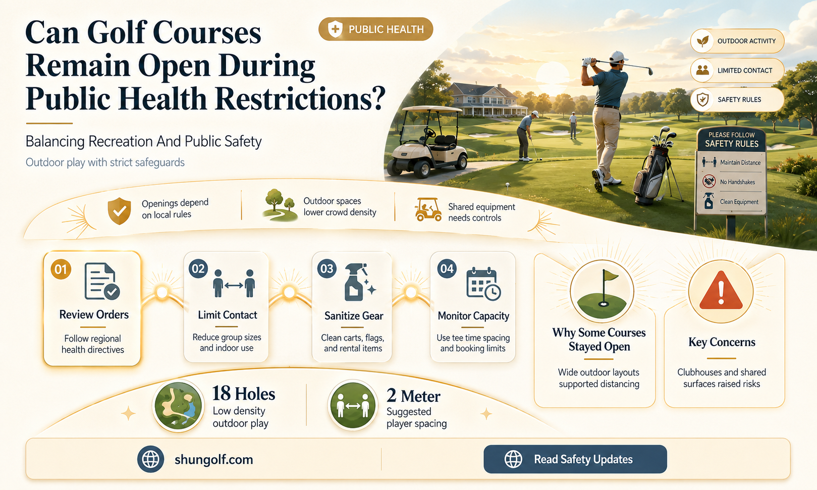 are golf courses allowed to stay open