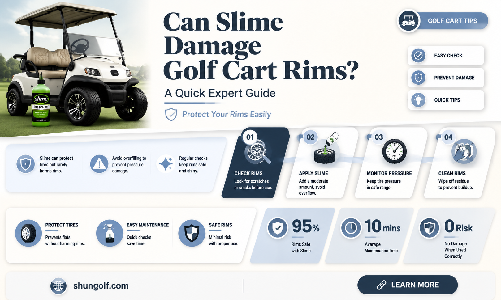 are golf cart rims ruined with slime