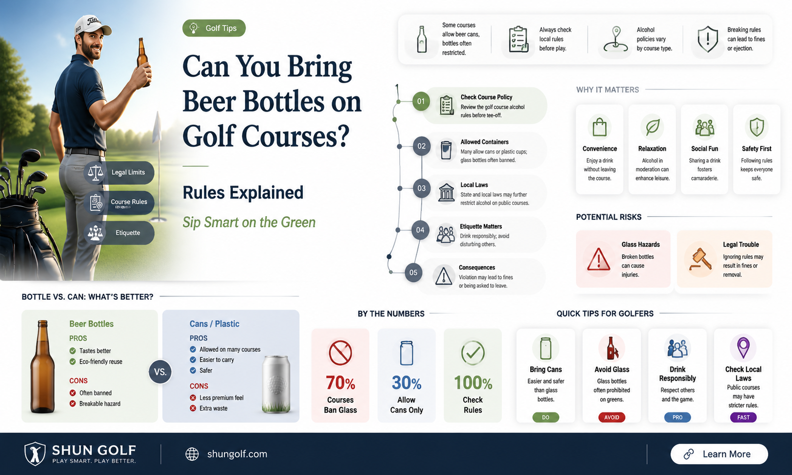 are beer bottles allowed on golf courses