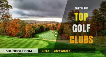 Where to Buy Top Golf Clubs: A Comprehensive Guide