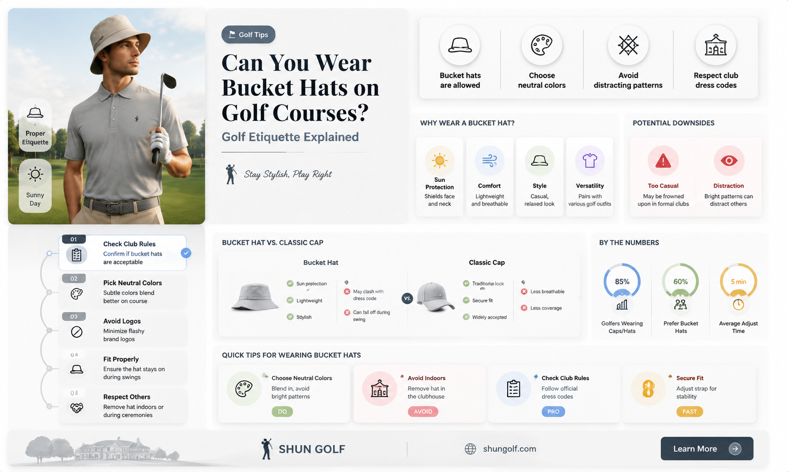 are bucket hats allowed on golf courses