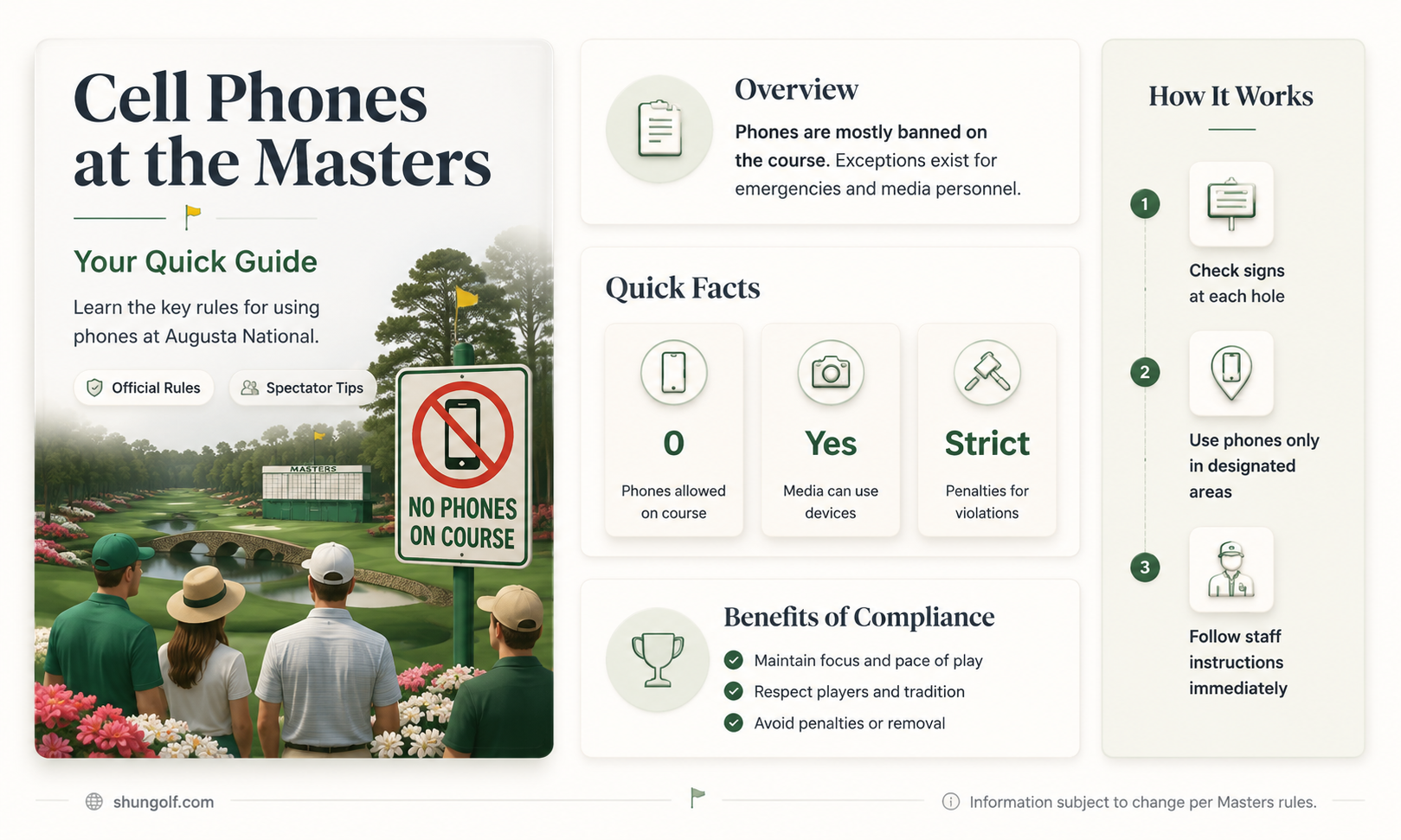 are cell phones allowed at the masters golf tournament