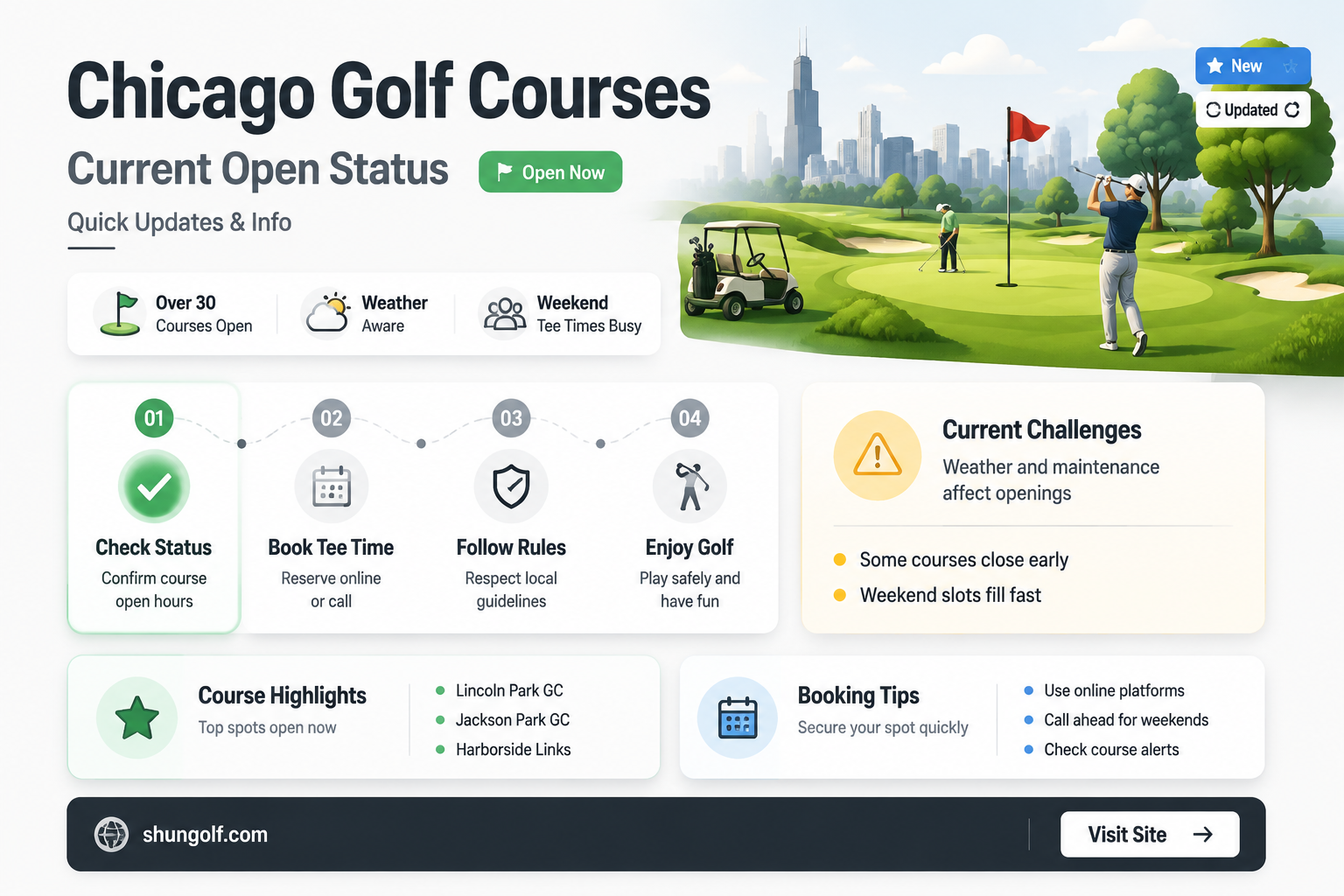 are chicago golf courses open