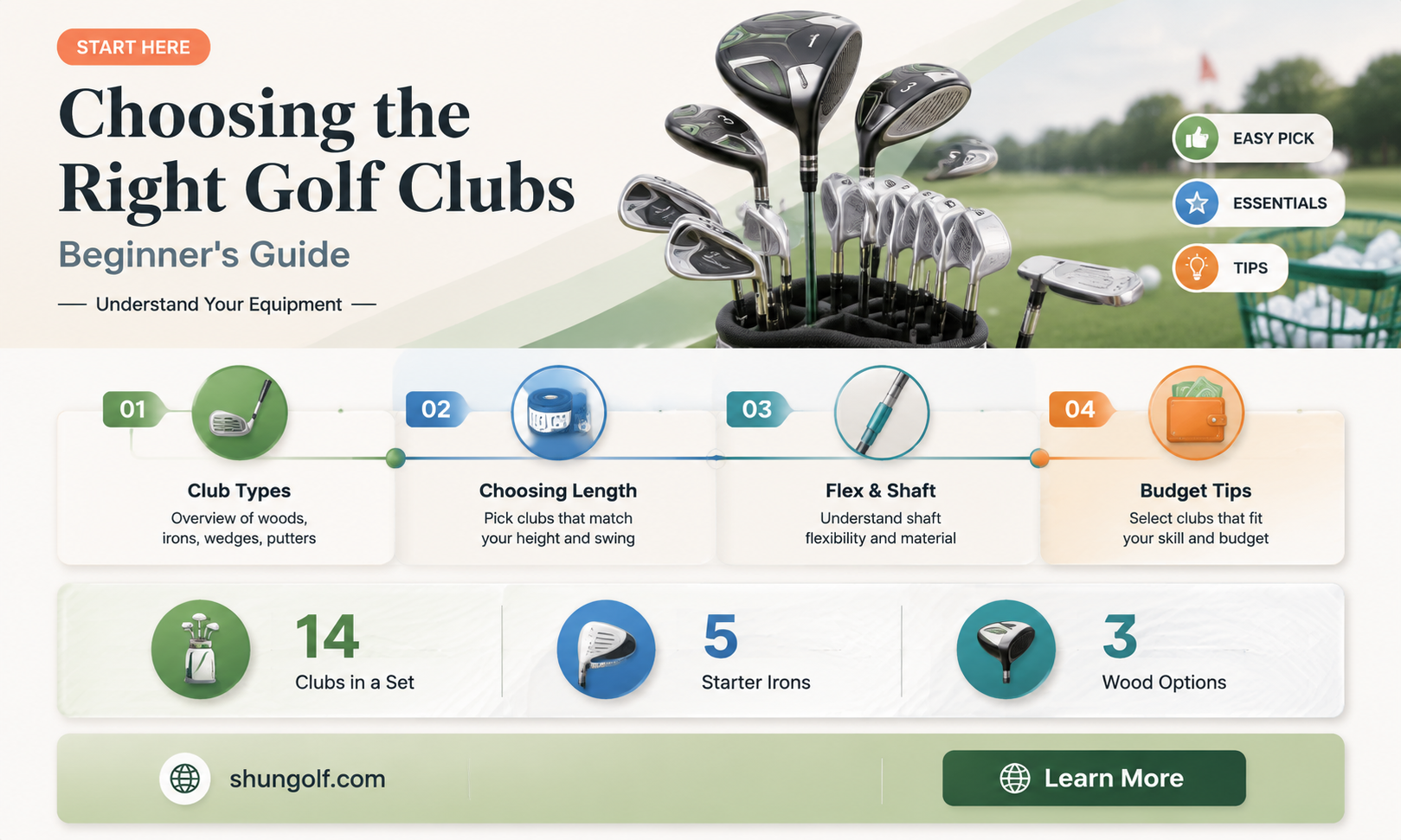 are golf clubs different for beginners