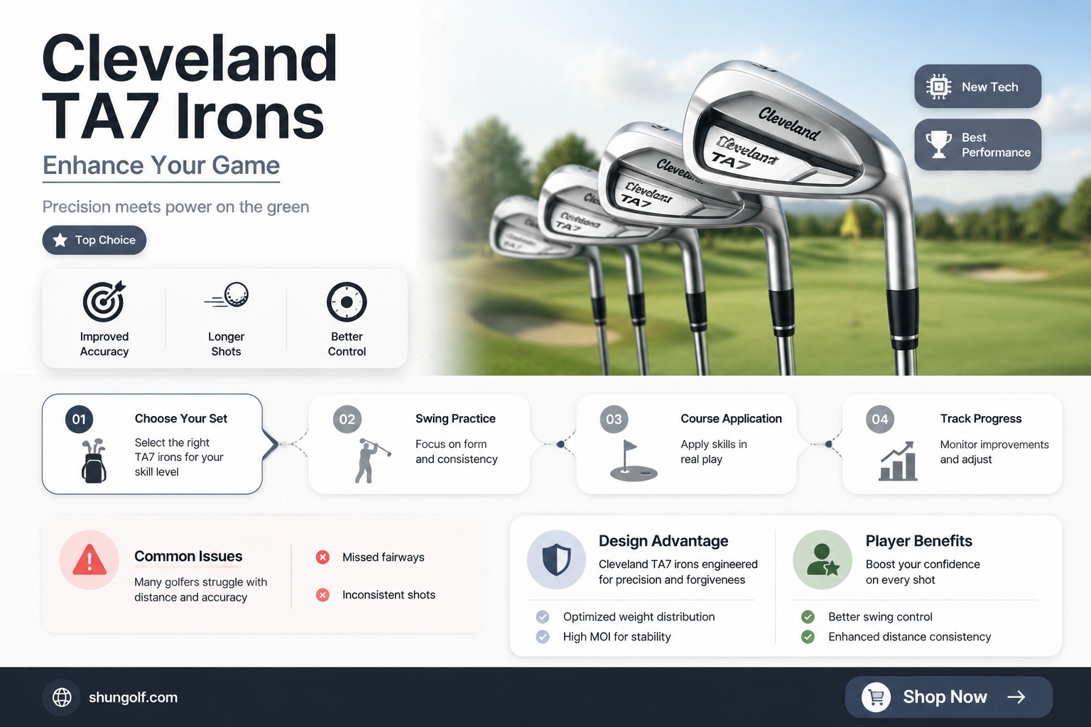 are cleveland ta7 irons for golf improvement