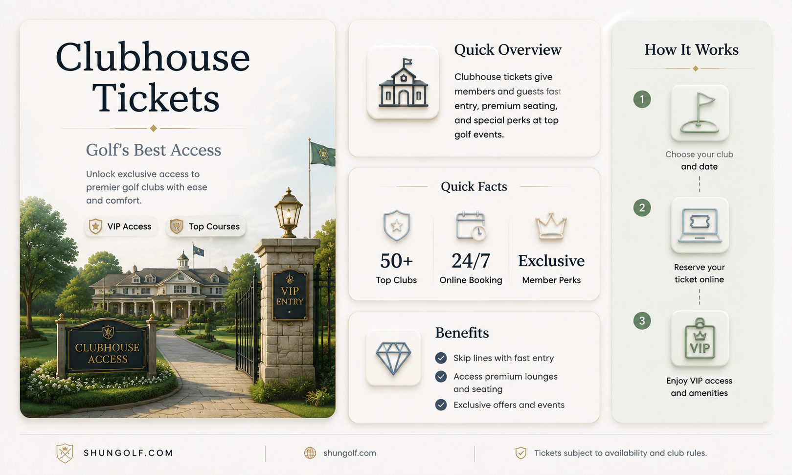 are clubhouse tickets worth it golf