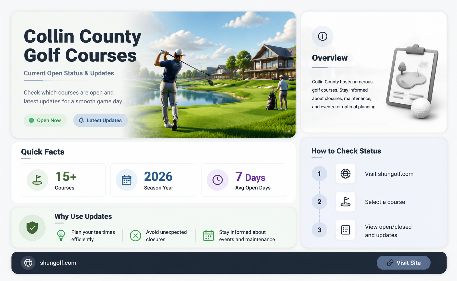 are collin county golf courses open
