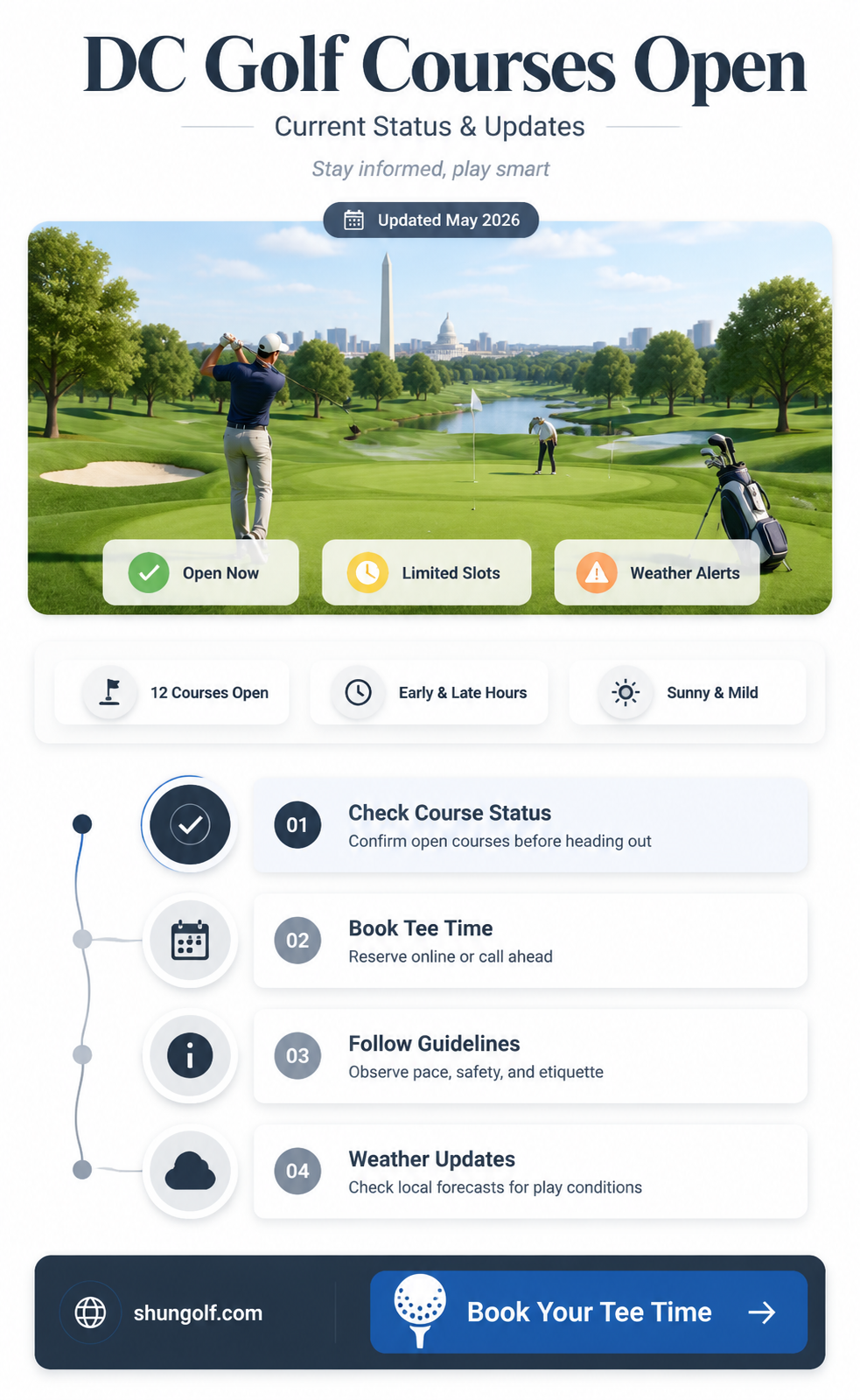 are dc golf courses open
