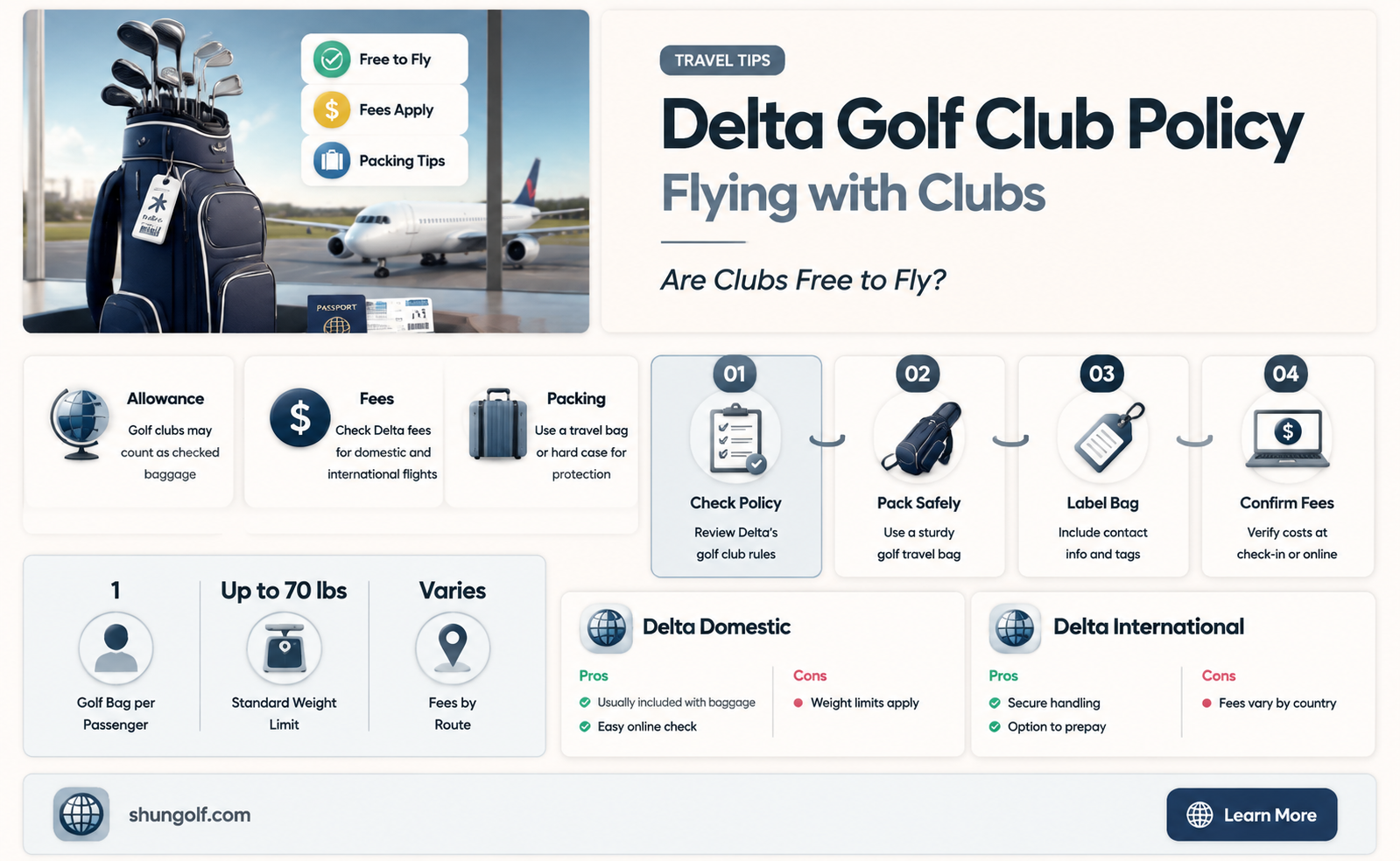 are golf clubs free on delta