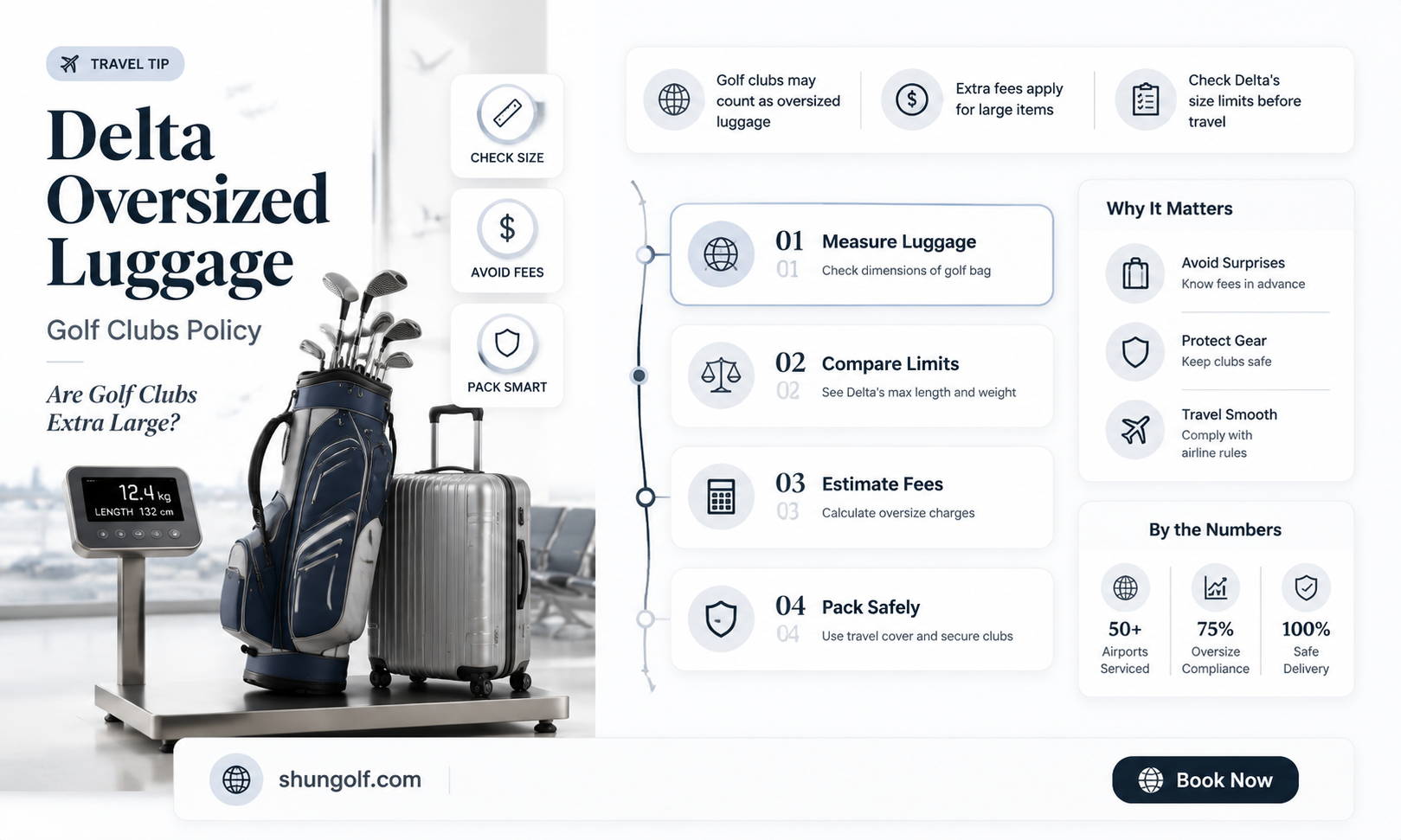 are golf clubs considered oversized luggage delta