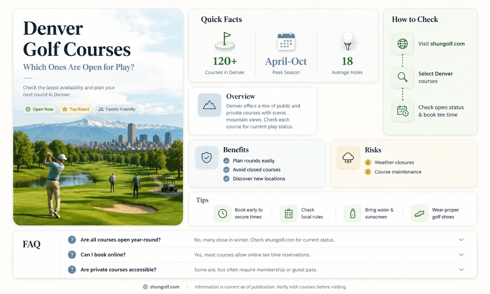are any golf courses open in denver
