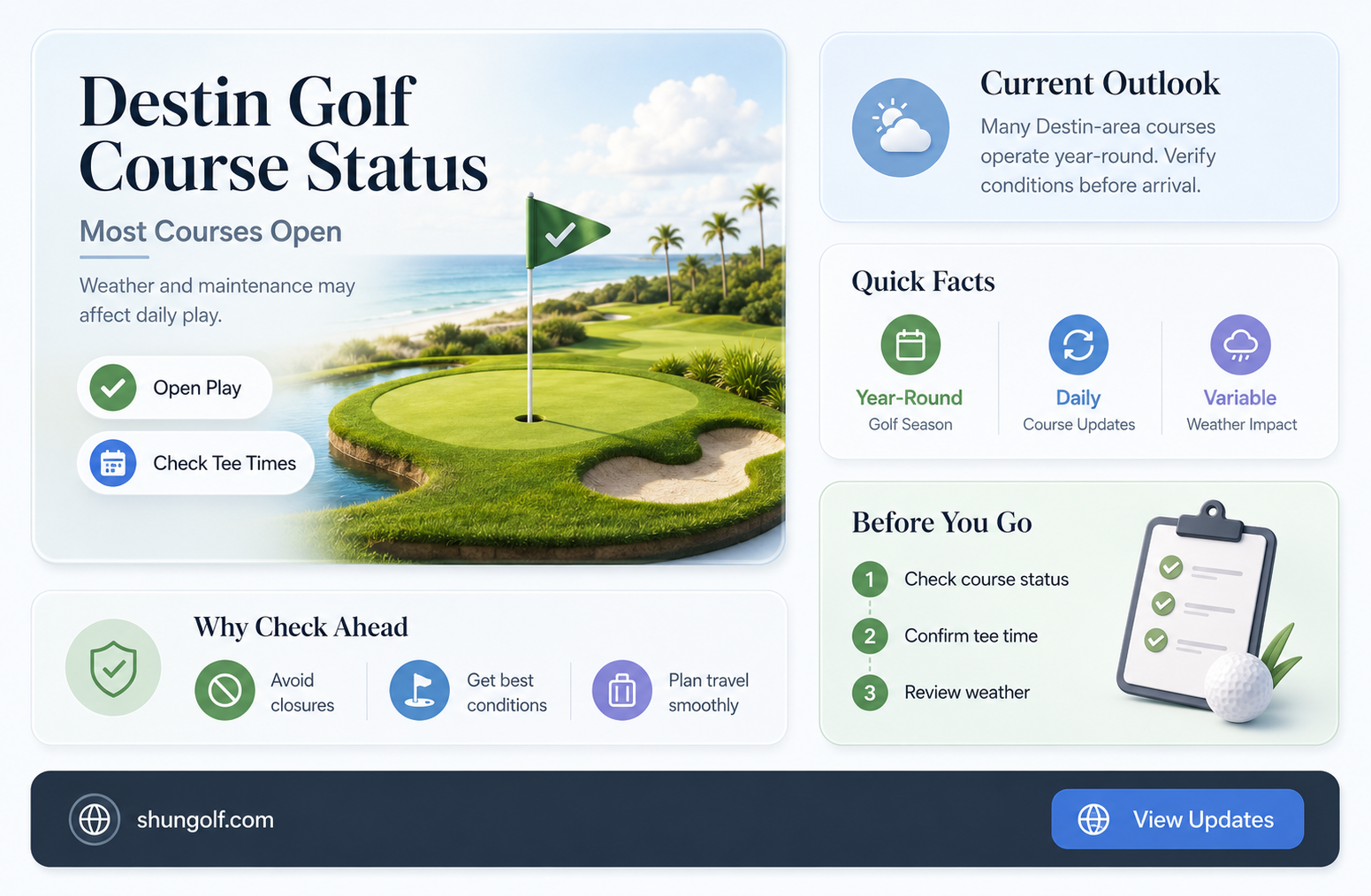 are golf courses open in destin florida