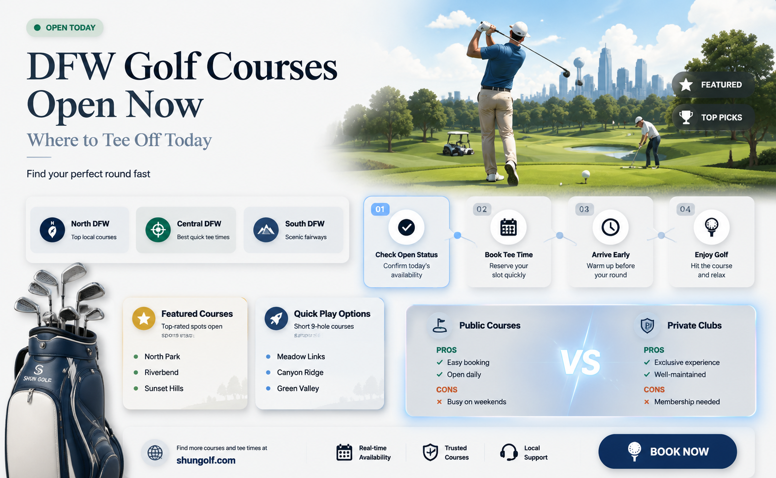 are any golf courses open in dfw