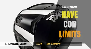 Golf Drivers: COR Limits and Performance