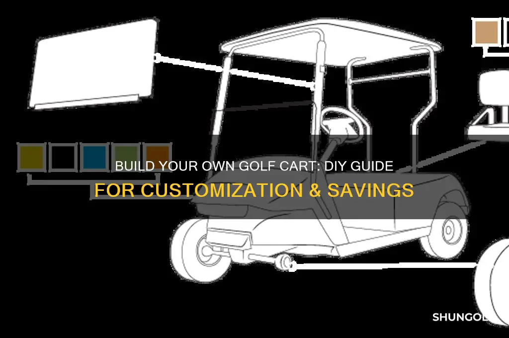 do it yourself golf cart