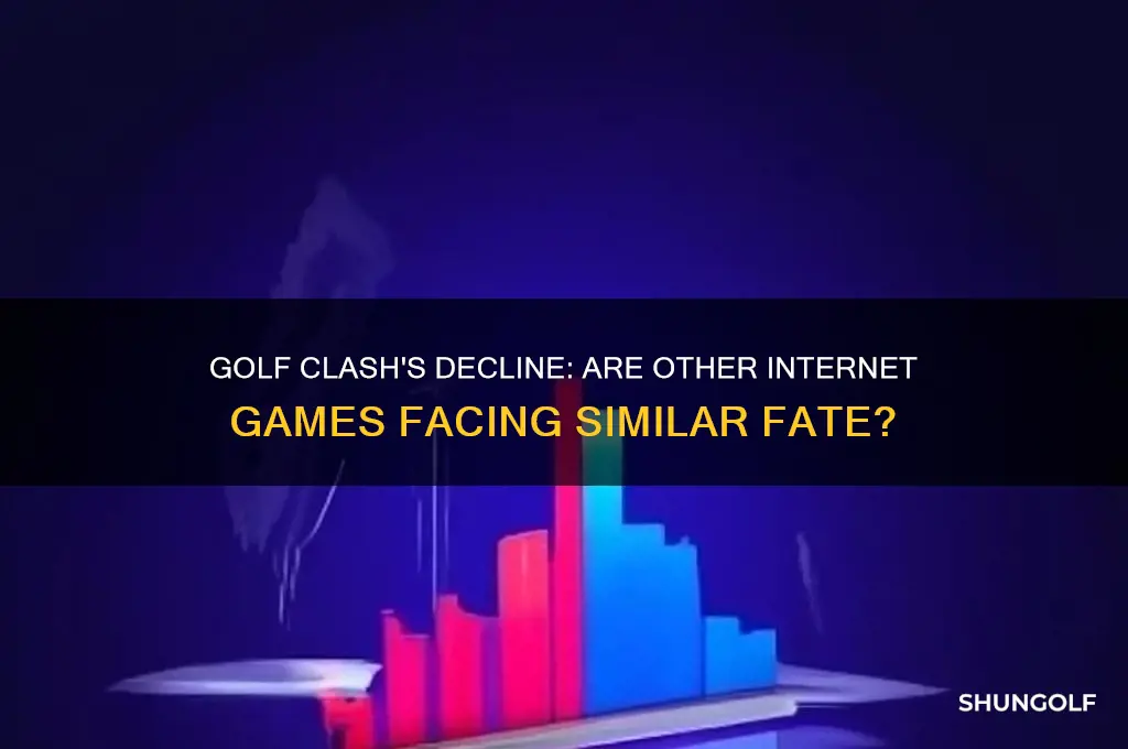 do other internet games fall out like golf clash