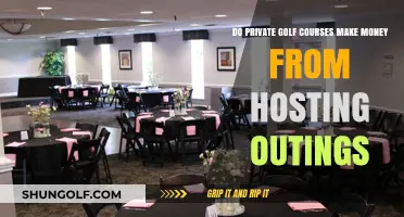 Profitable Outings: How Private Golf Courses Boost Revenue Through Events