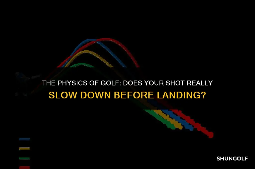 does a golf shot slow down before it lands