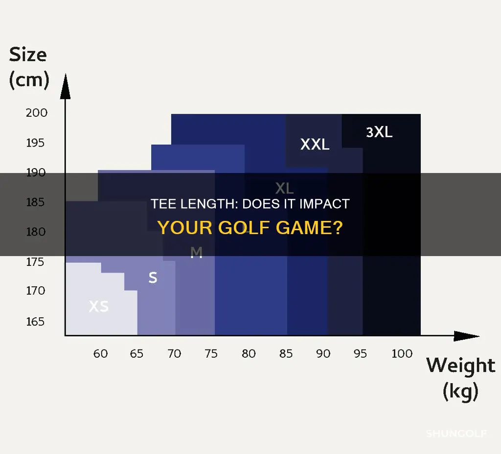 does golf tee length matter