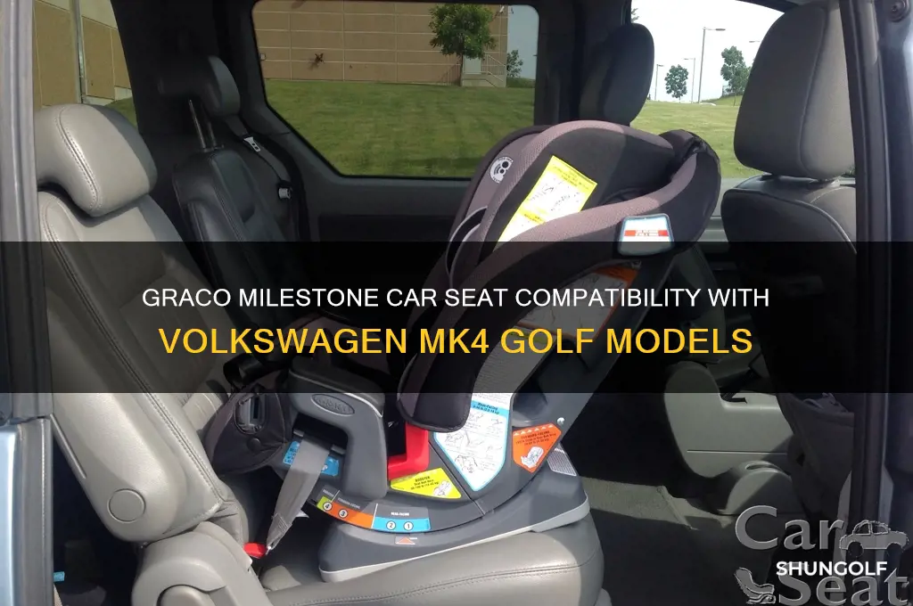 does graco milestone fit in mk4 golf