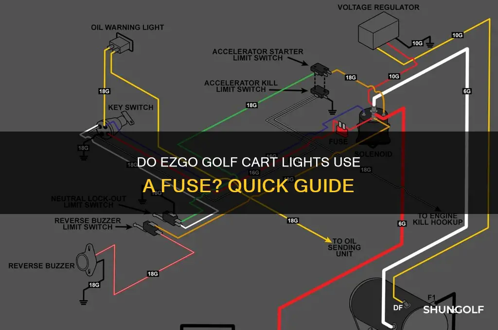 does the lights on a ezgoo golf cartuse a fuse