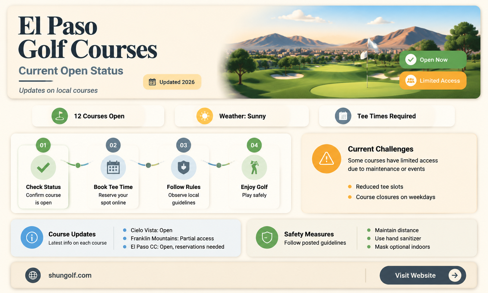 are el paso golf courses open