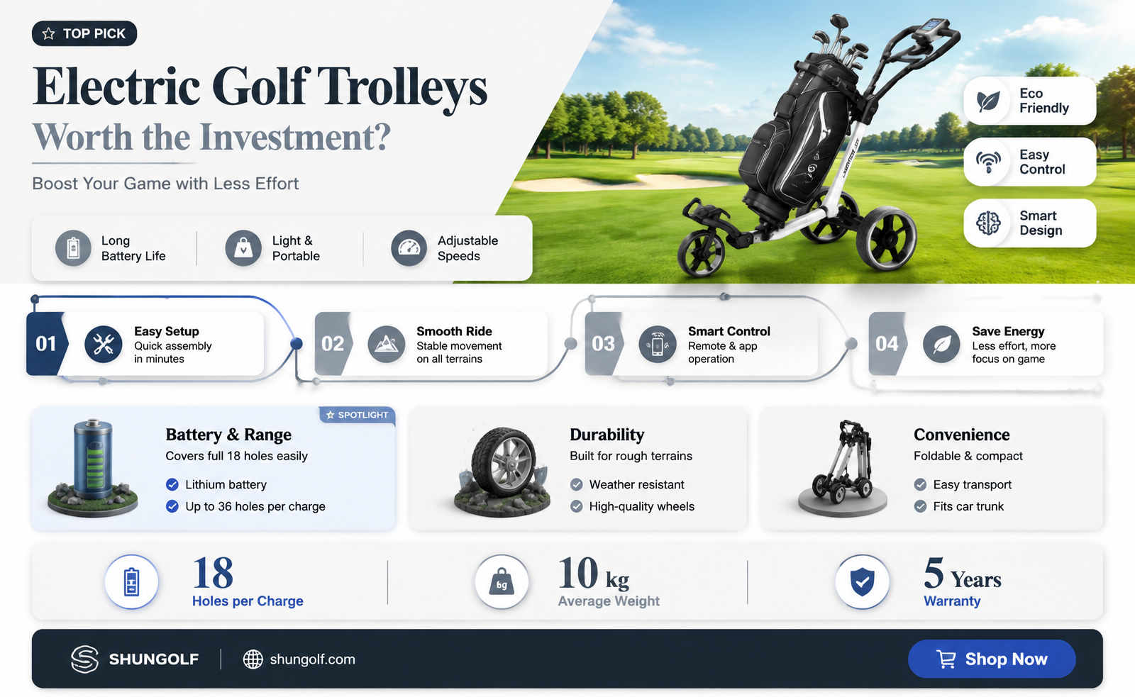 are electric golf trolleys worth it