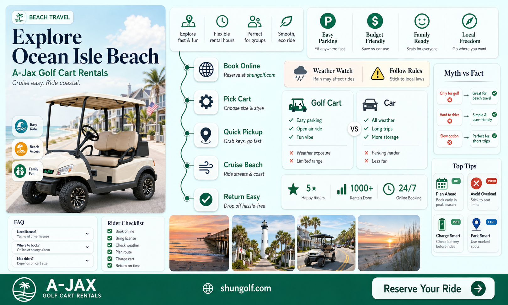 a-jax golf cart rental ocean isle beach