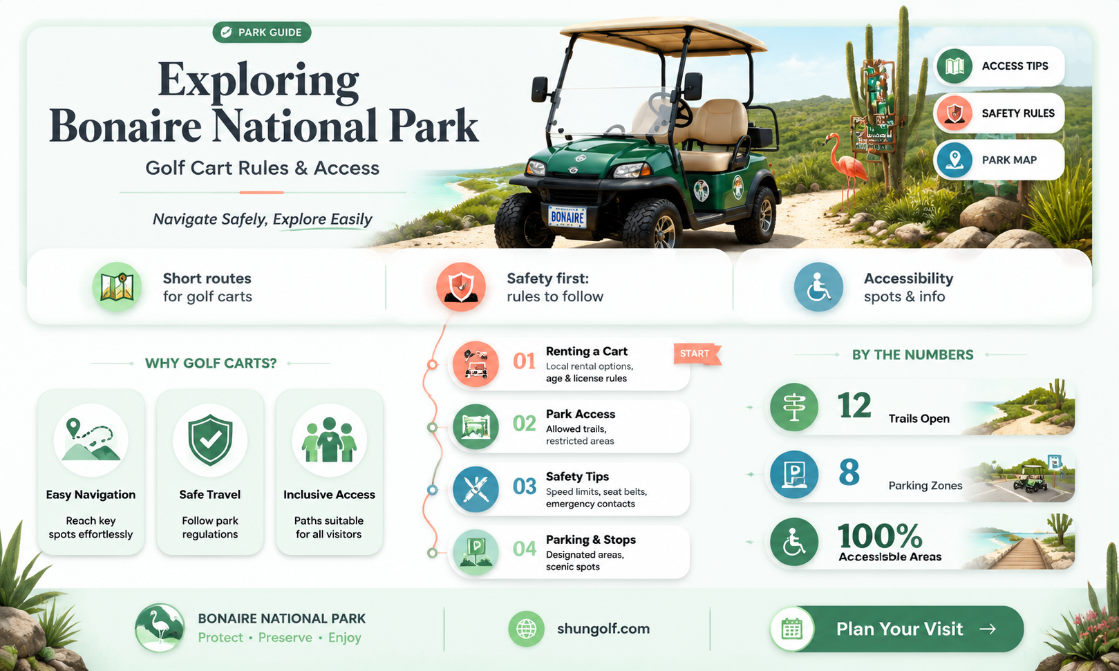 are golf carts allowed in the national park bonaire