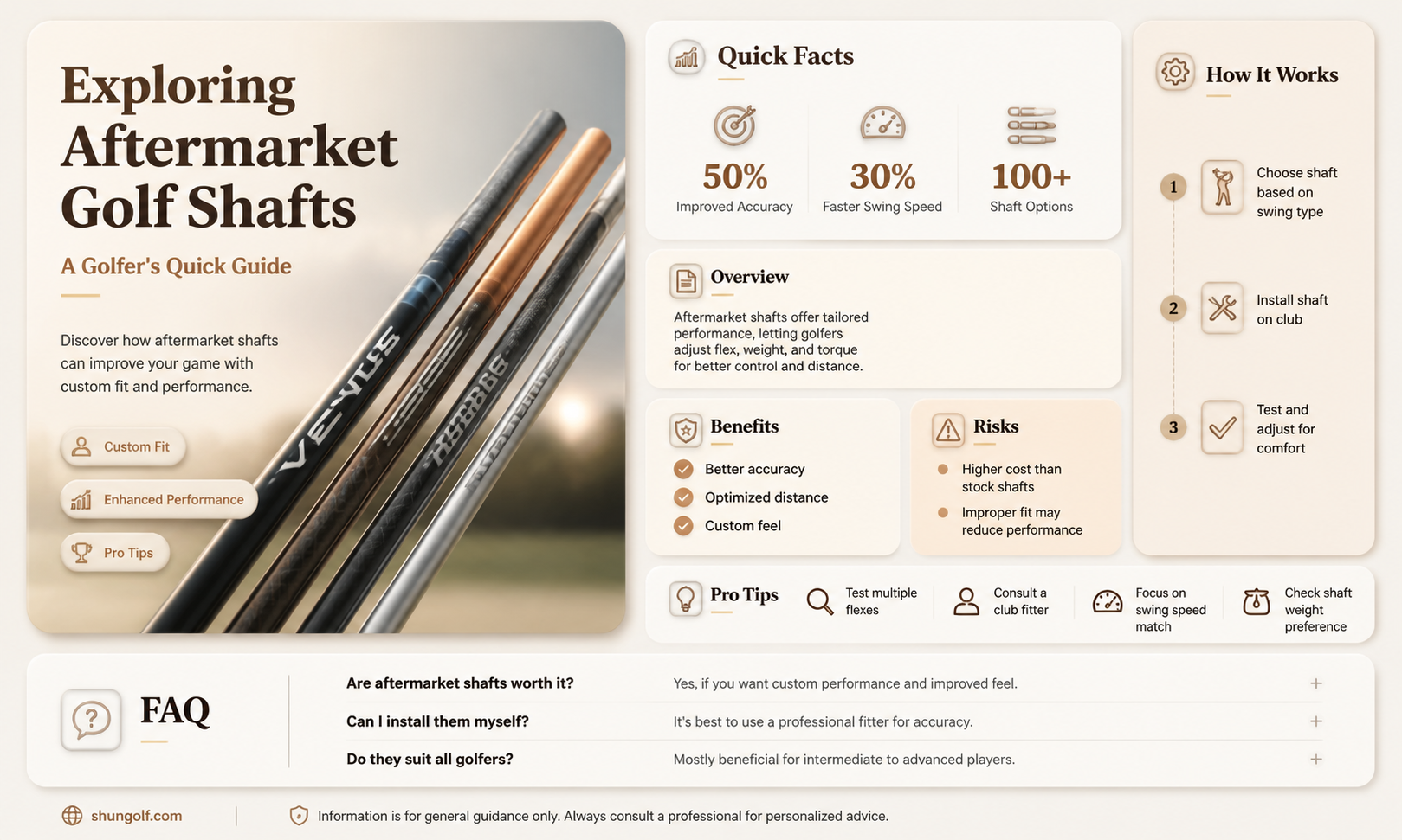 are aftermarket golf shafts worth it