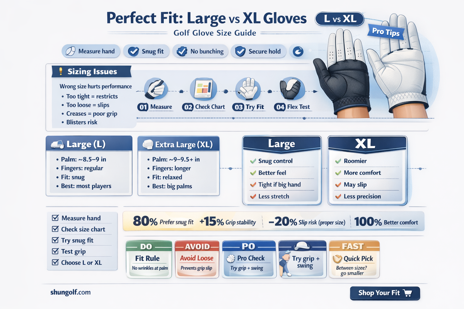 am a large or xl in golf glovs