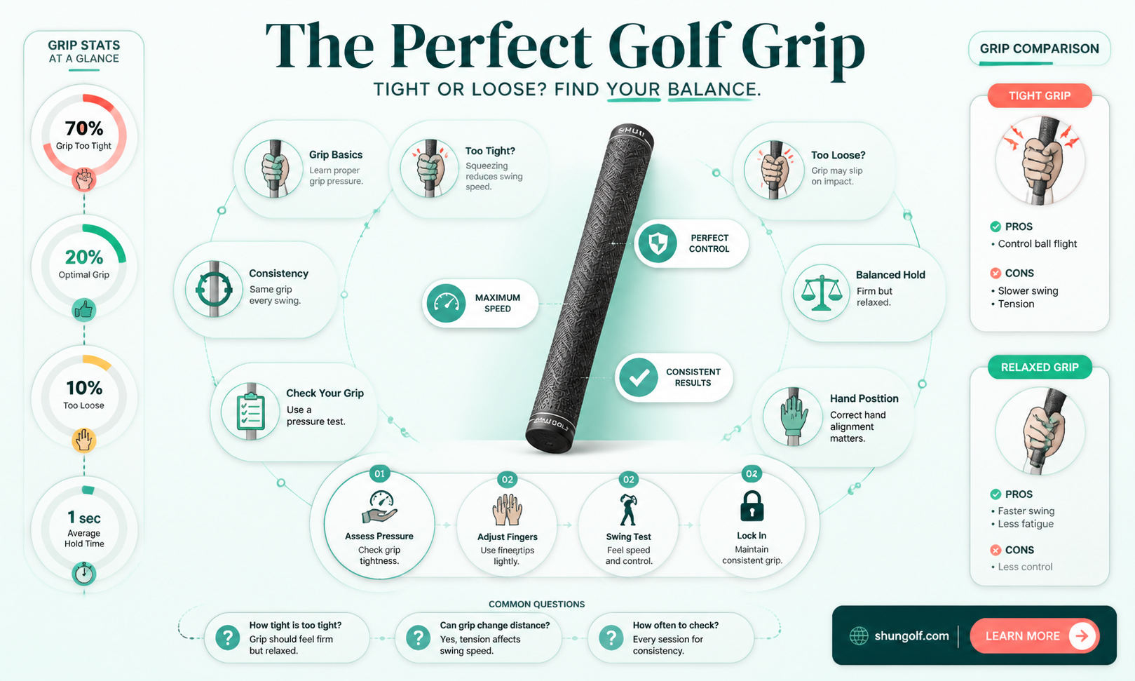 am i squeezing my golf grips too hard