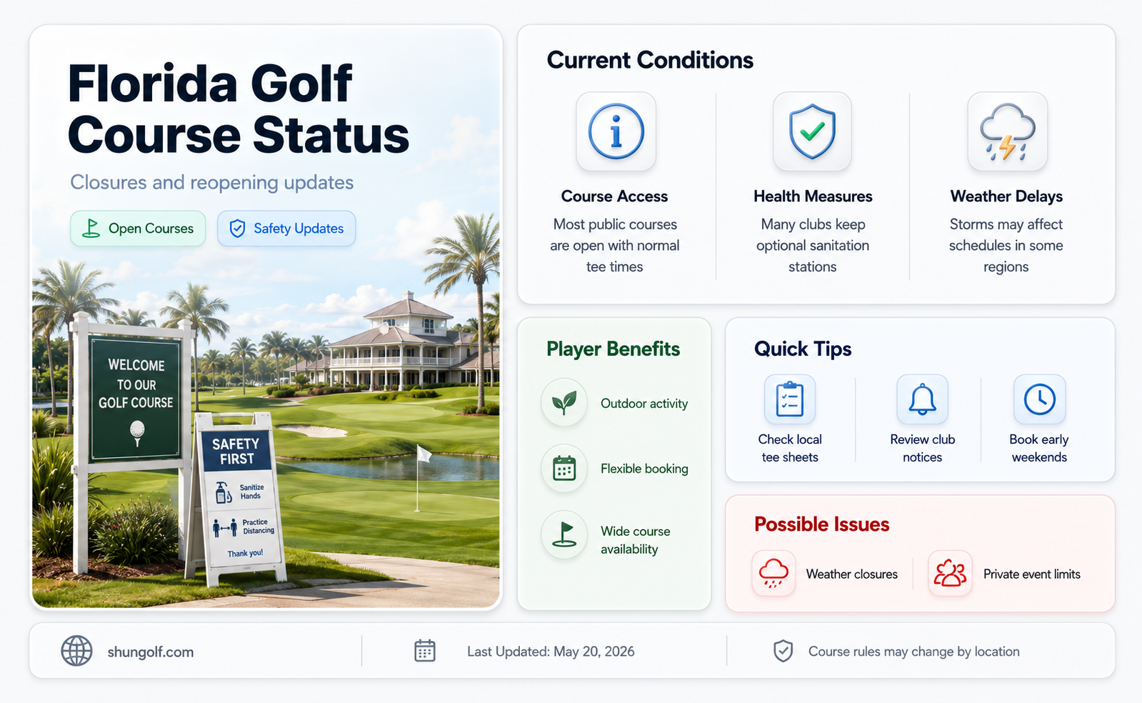 are golf courses closed in florida due to coronavirus