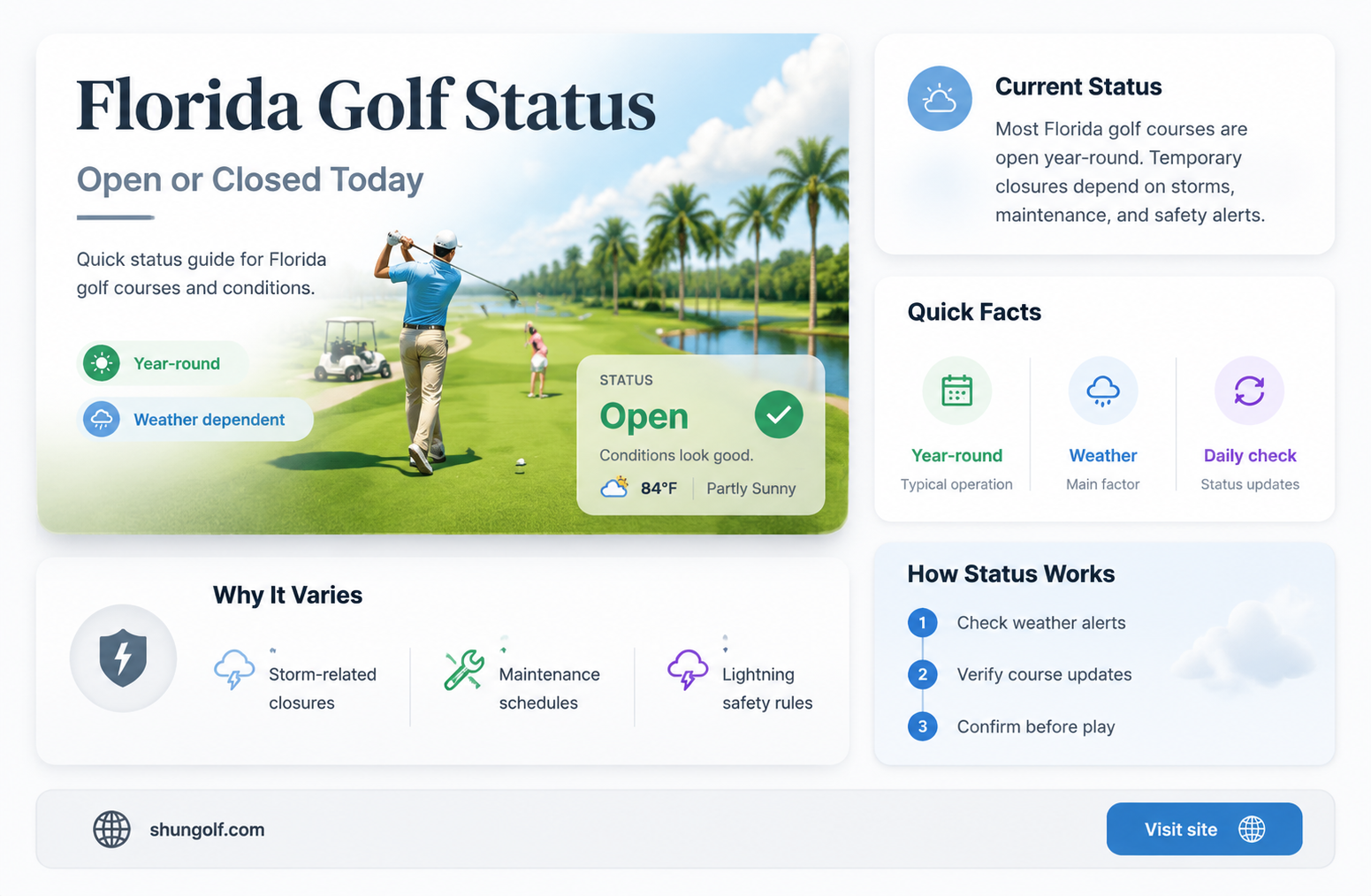 are golf courses open in the state of florida