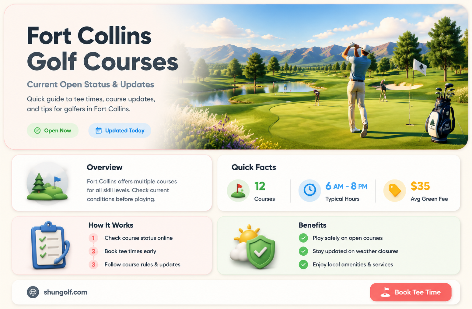 are fort collins golf courses open