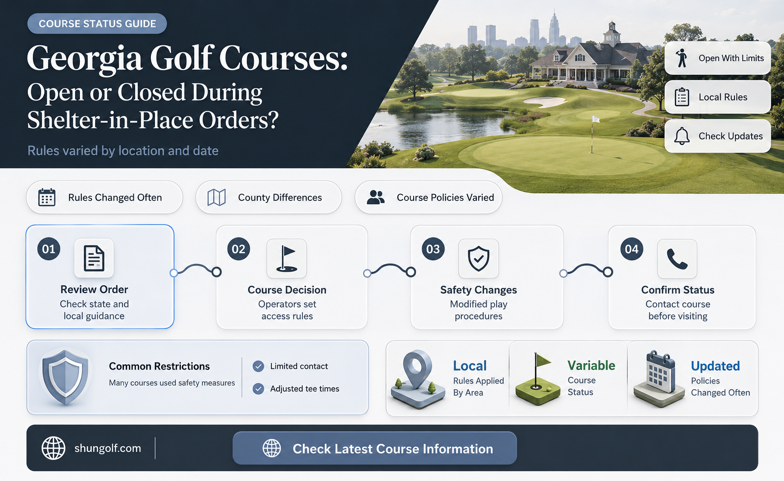 are golf courses open in georgia during shelter in place