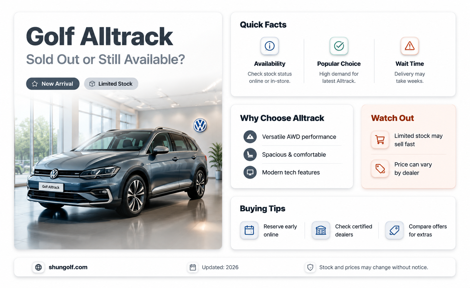 are golf alltrack sold out