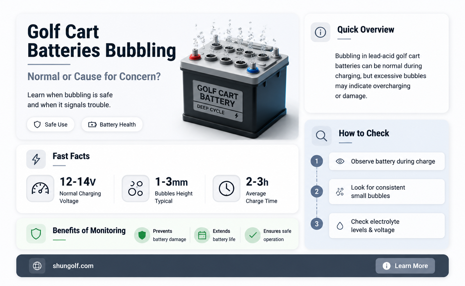 are golf cart batteries supposed to bubble