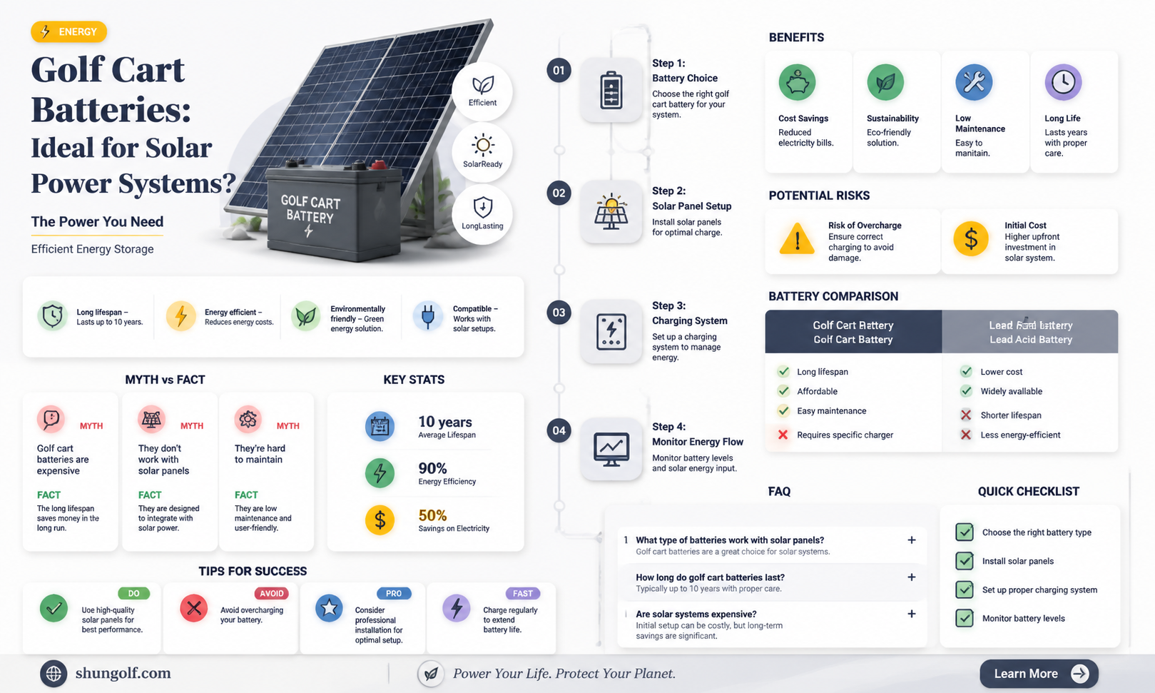 are 6 volt golf cart batteries good for solar