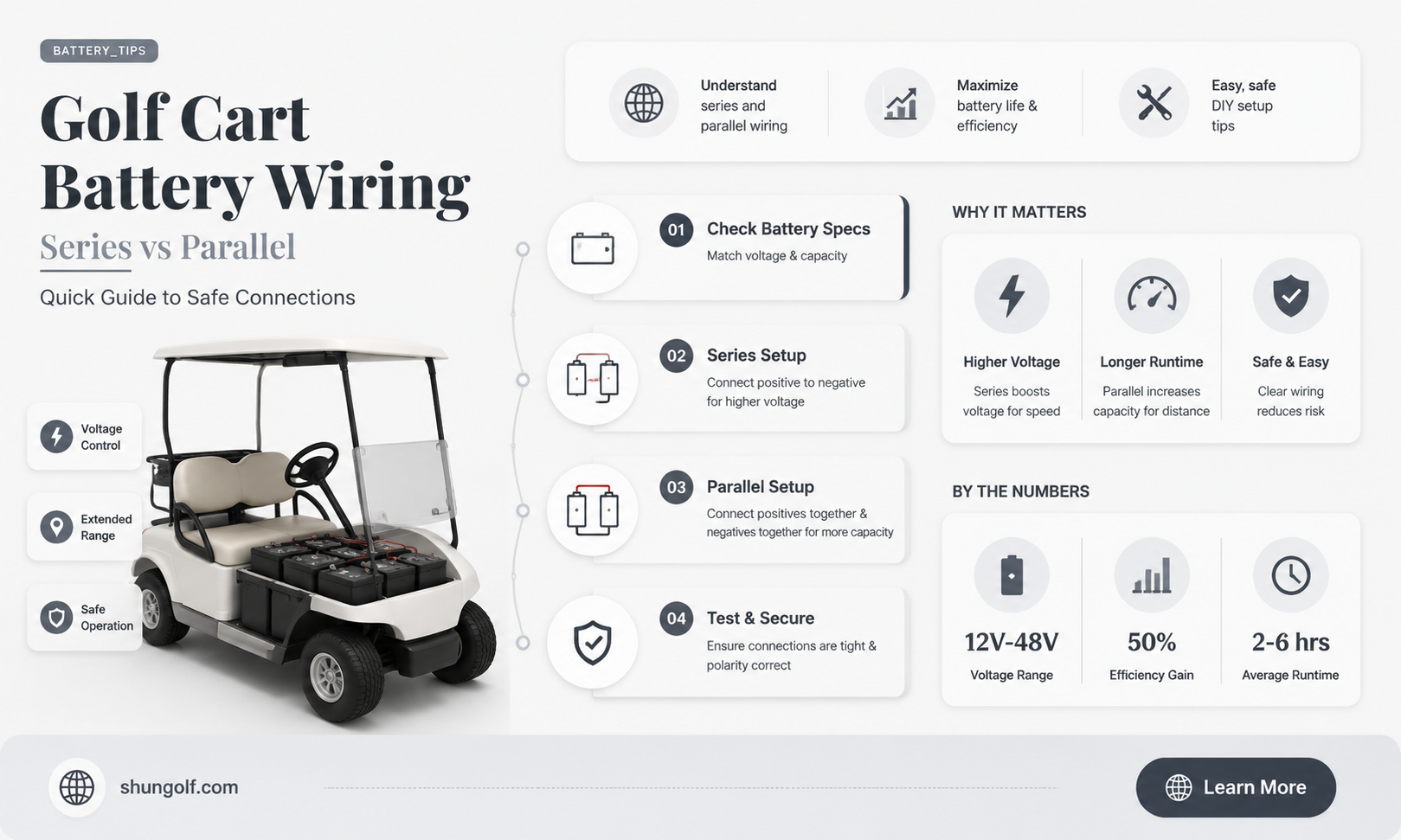 are golf carts wired in series or parallel