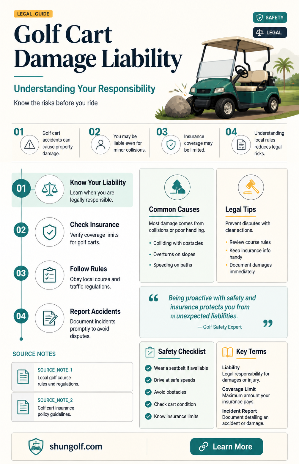 am i liable for golf cart damage