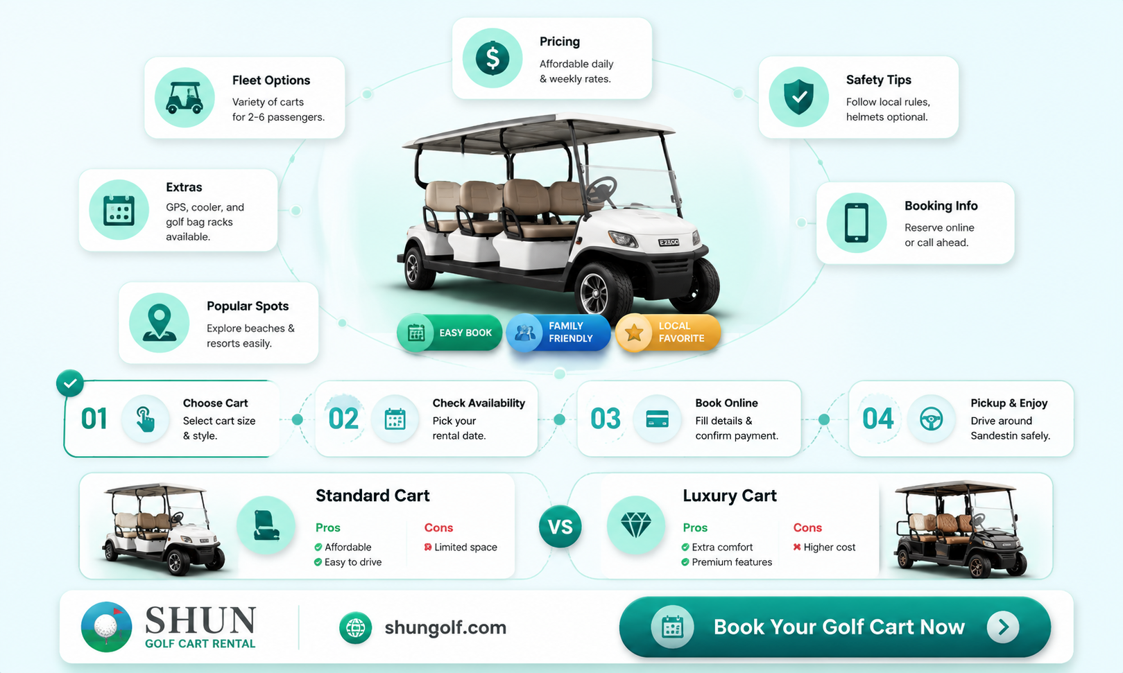 are golf cart rentals available in sandestin fl