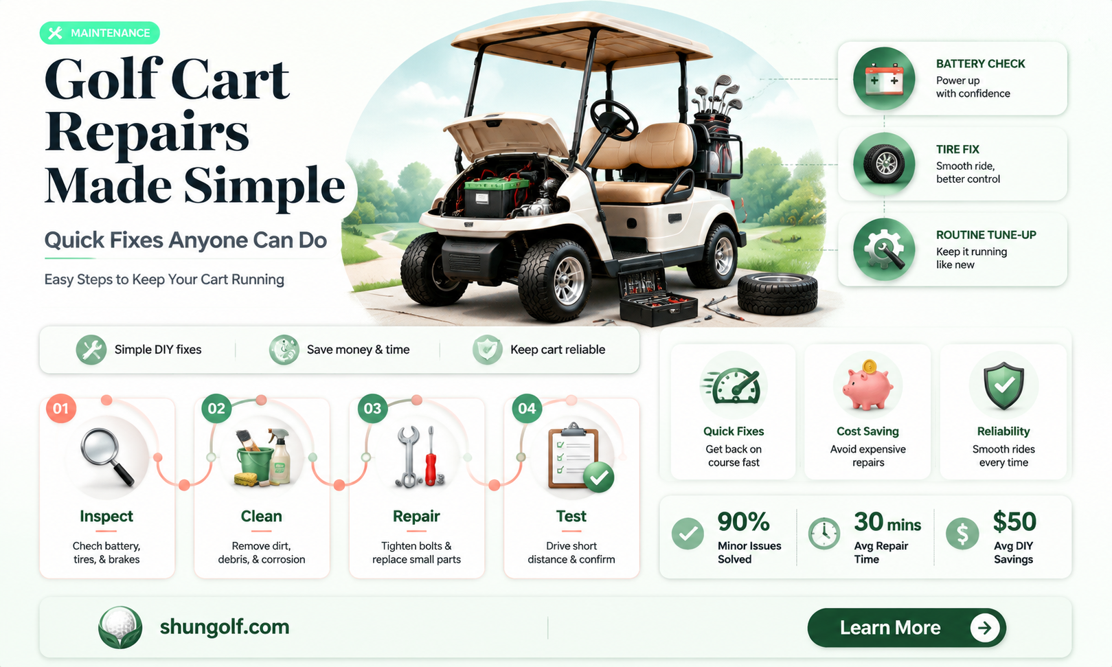 are golf carts easy to fix